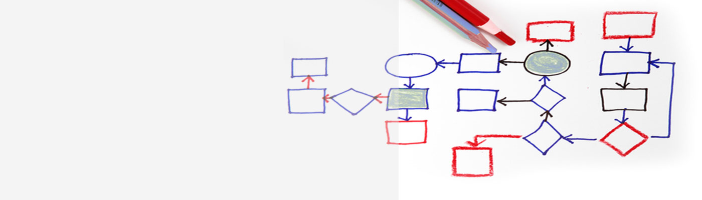 SOLUÇÕES DE PROCESSOS